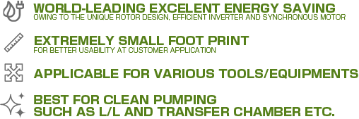 EXCELLENT ENERGY SAVINGS OWING TO THE UNIQUE ROTOR DESIGN, EFFICIENT INVERTER AND SYNCHRONOUS MOTOR EXTREMELY SMALL FOOT PRINT FOR BETTER USABILITY AT CUSTOMER APPLICATION APPLICABLE FOR VARIOUS TOOLS/EQUIPMENTS BEST FOR CLEAN PUMPING SUCH AS L/L AND TRANSFER CHAMBER ETC