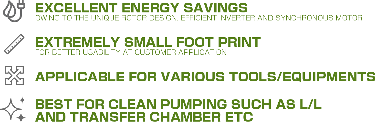 EXCELLENT ENERGY SAVINGS OWING TO THE UNIQUE ROTOR DESIGN, EFFICIENT INVERTER AND SYNCHRONOUS MOTOR EXTREMELY SMALL FOOT PRINT FOR BETTER USABILITY AT CUSTOMER APPLICATION APPLICABLE FOR VARIOUS TOOLS/EQUIPMENTS BEST FOR CLEAN PUMPING SUCH AS L/L AND TRANSFER CHAMBER ETC