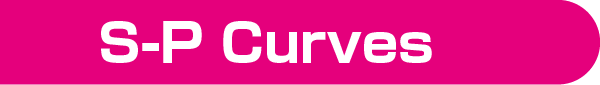 SP Curves